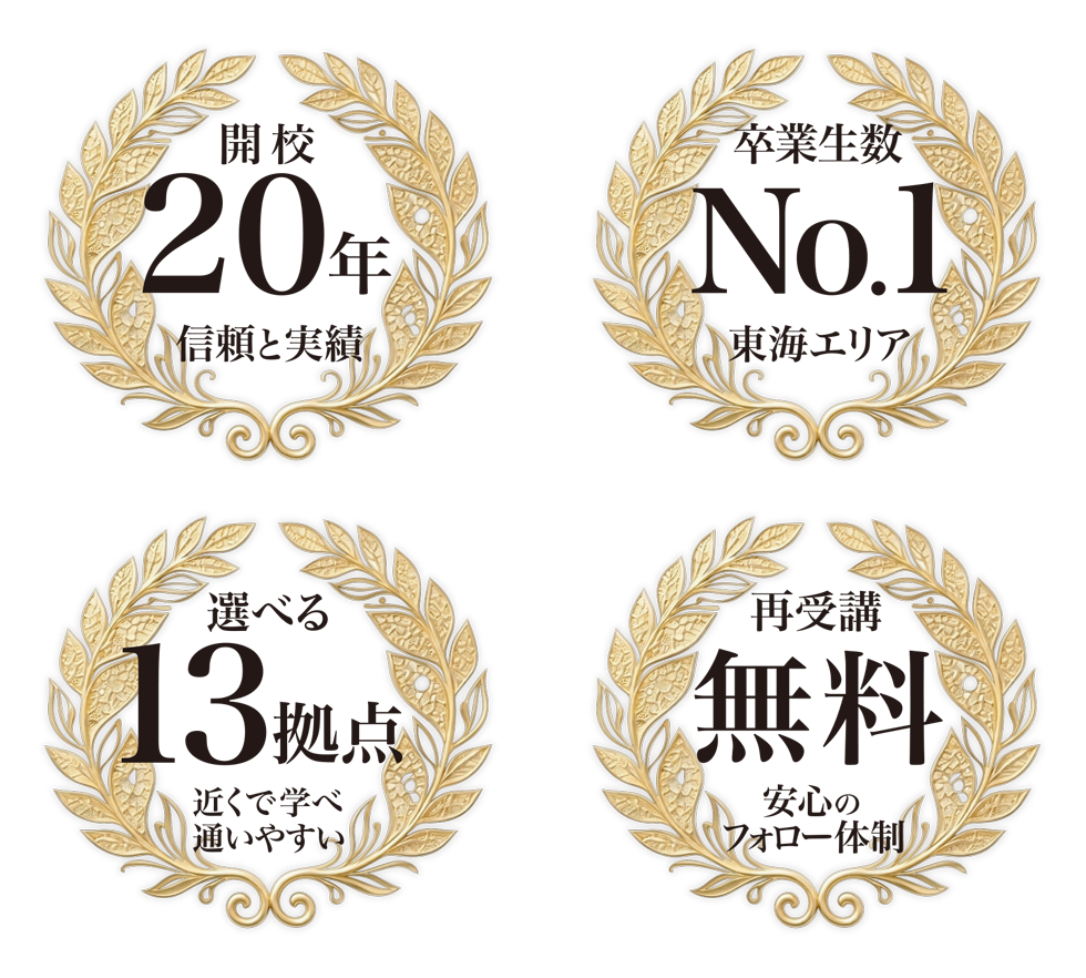 開校20年の信頼と実績、卒業生数東海エリアNo.1、選べる13拠点で近くで学べて通いやすい、再受講無料で安心のフォロー体制